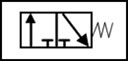 simbologia neumatica iso de Válvula 3-2-cerrado
